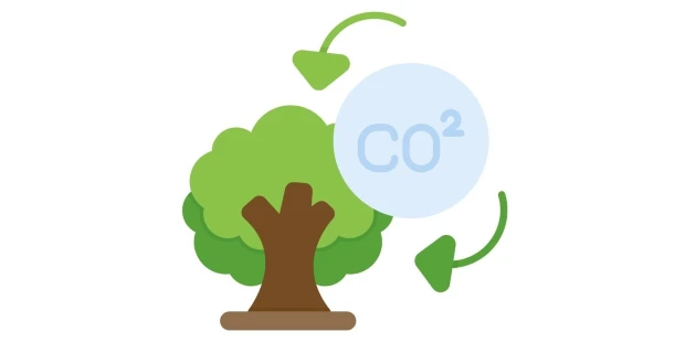 Pakkausten CO2-kompensointi
